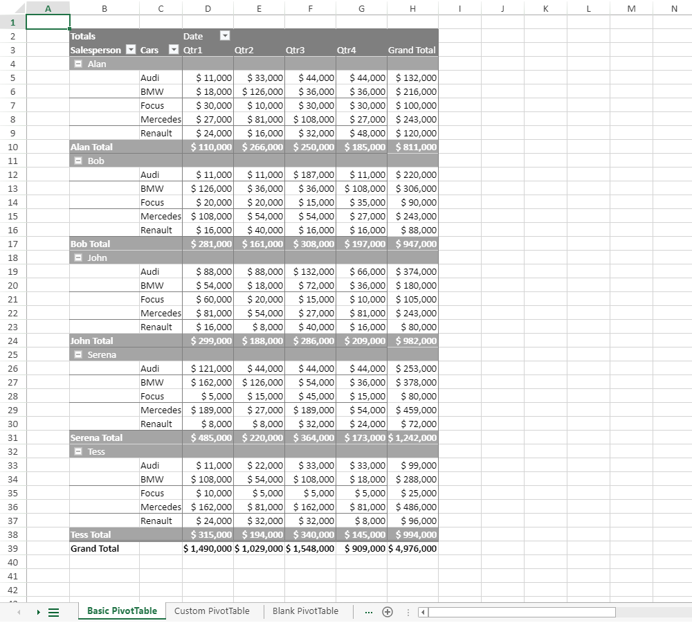 SpreadJS ピボットテーブル