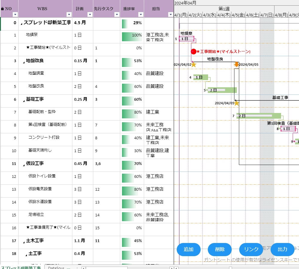 SpreadJS 工程管理表