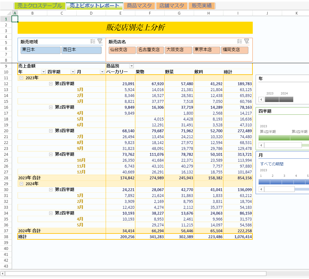 SpreadJS 売上分析